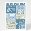 Cognitive Surplus A Year of You - Science Birthday Card | * Greeting Cards | Medicine