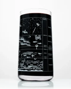 Cognitive Surplus Above the Earth Drinking Glass - Earth Science | * Drinking Glasses | Geology + Earth Science