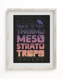 Cognitive Surplus Above the Earth Museum Print* Wall Art | Geology + Earth Science