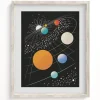 Cognitive Surplus Across the Solar System Museum Print* Wall Art | Astronomy