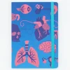 Cognitive Surplus Anatomy & Physiology A5 Notebook - Dotted Lines | * The Analysis | Medicine