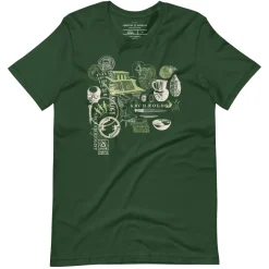 Cognitive Surplus Archaeology Graphic Tee - Green* Unisex Graphic Tees | Anthropology & Archaeology