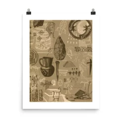 Cognitive Surplus Archaeology Poster Art Print* Wall Art | Anthropology & Archaeology