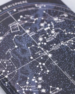 Cognitive Surplus Astronomy Hardcover Notebook | Dot Grid Journal* The Hypothesis | Astronomy