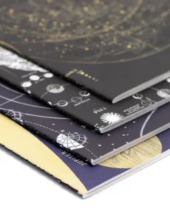Cognitive Surplus Astronomy Pocket Notebooks Set of 4 | Space Notebooks* The Research | Astronomy