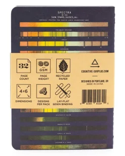 Cognitive Surplus Astronomy Pocket Notebooks Set of 4 | Space Notebooks* The Research | Astronomy