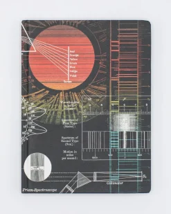 Cognitive Surplus Astrophysics Notebook - Hardcover | Space Notebook* The Hypothesis | Physics