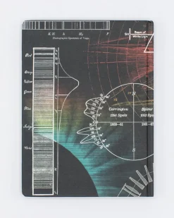 Cognitive Surplus Astrophysics Notebook - Hardcover | Space Notebook* The Hypothesis | Physics