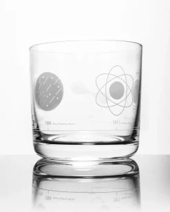 Cognitive Surplus Atomic Models Whiskey Glass - Scotch Glass | * Rocks Glasses | Physics
