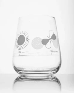 Cognitive Surplus Atomic Models Wine Glass | * Wine Glasses | Physics