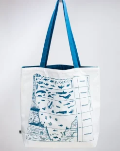 Cognitive Surplus Beneath the Waves | Reversible Canvas Tote Bag* Tote Bags | Marine Biology