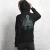 Cognitive Surplus Beware the Kraken Hoodie* Hoodies | Marine Biology