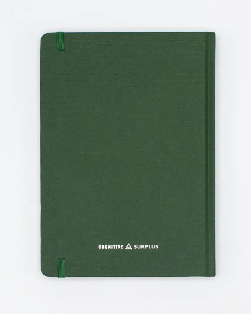 Cognitive Surplus Birds A5 Notebook - Ornithology - Dotted Lines | * The Abstract | Ornithology