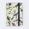 Cognitive Surplus Birds & Feathers Observation Softcover* The Observation | Ornithology