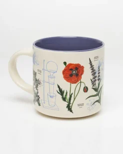 Cognitive Surplus Botanical Pharmacy Mug - Pharmacist Mug | * Mugs | Pharmacy