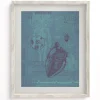 Cognitive Surplus Cardiology Museum Print | Medicine Gift* Wall Art | Medicine