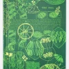 Cognitive Surplus Cell Biology Lab Notebook* The Laboratory | Microbiology