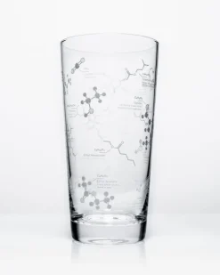Cognitive Surplus Chemisry of Beer Glass - Beer Science | * Beer Glasses | Physics