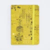 Cognitive Surplus Chemistry Experiments Observation Softcover* The Observation | Chemistry