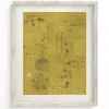 Cognitive Surplus Chemistry Lab Museum Print | Chemistry Gift* Wall Art | Pharmacy