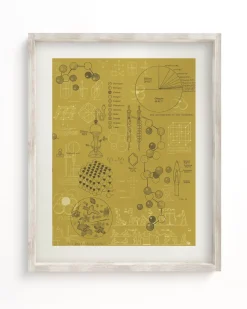 Cognitive Surplus Chemistry Lab Museum Print | Chemistry Gift* Wall Art | Pharmacy
