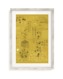 Cognitive Surplus Chemistry Lab Museum Print | Chemistry Gift* Wall Art | Pharmacy