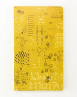Cognitive Surplus Chemistry Models Yearly Planner* The Syllabus | Pharmacy