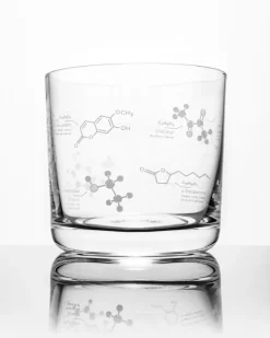Cognitive Surplus Chemistry of Whiskey Glass - Scotch Glass | * Rocks Glasses | Pharmacy
