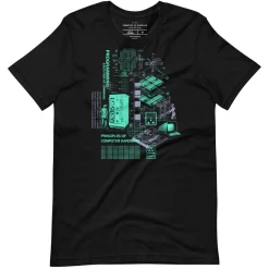 Cognitive Surplus Computer Science Graphic Tee* Unisex Graphic Tees | Computer Science