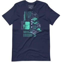 Cognitive Surplus Computer Science Graphic Tee* Unisex Graphic Tees | Computer Science