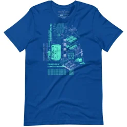 Cognitive Surplus Computer Science Graphic Tee* Unisex Graphic Tees | Computer Science