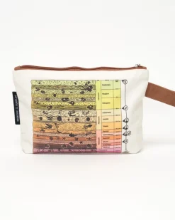 Cognitive Surplus Core Sample Pencil Bag* Pencil Bags | Paleontology