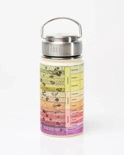 Cognitive Surplus Core Sample Stainless Steel Travel Mug | * Travel Mugs | Water Bottles
