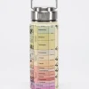Cognitive Surplus Core Sample Stainless Steel Travel Mug | * Travel Mugs | Water Bottles