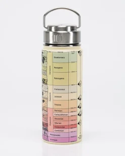 Cognitive Surplus Core Sample Stainless Steel Travel Mug | * Travel Mugs | Water Bottles