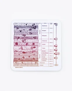 Cognitive Surplus Core Sample Sticker* Stickers | Geology + Earth Science