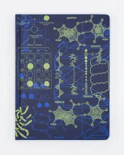 Cognitive Surplus DNA Hardcover Notebook | Genetics Dotted Journal* The Hypothesis | Microbiology
