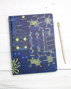 Cognitive Surplus DNA Hardcover Notebook | Genetics Dotted Journal* The Hypothesis | Microbiology