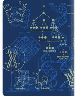 Cognitive Surplus DNA Hardcover Notebook | Genetics Dotted Journal* The Hypothesis | Microbiology