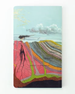 Cognitive Surplus Earth's Geology Yearly Planner* The Syllabus | Geology + Earth Science