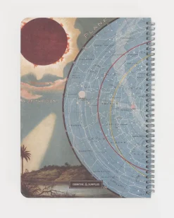 Cognitive Surplus Eclipse Spiral Notebook | * The Helix | Astronomy