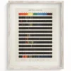 Cognitive Surplus Electromagnetic Spectra Scientific Illustration Museum Print* Wall Art | Physics