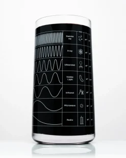 Cognitive Surplus Electromagnetic Spectrum Drinking Glass | * Drinking Glasses | Physics