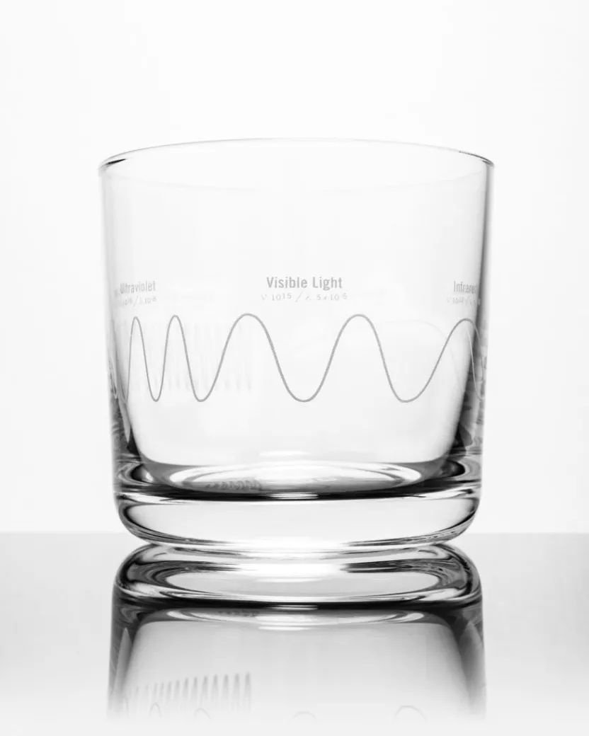 Cognitive Surplus Electromagnetic Spectrum Whiskey Glass - Scotch Glass | * Rocks Glasses | Engineering