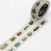 Cognitive Surplus Entomology: Beetles Washi Tape* Washi Tape | Entomology