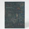 Cognitive Surplus Equations That Changed the World - Math Greeting Card | * Greeting Cards | Math