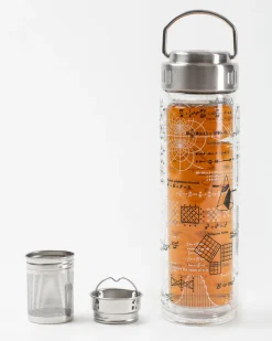 Cognitive Surplus Equations That Changed the World Tea Infuser - Math | * Tea Infusers | Math