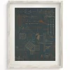 Cognitive Surplus Equations That Changed the World Museum Print* Wall Art | Physics