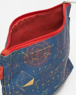 Cognitive Surplus Equations That Changed The World Pencil Bag* Pencil Bags | Physics