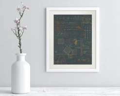 Cognitive Surplus Equations That Changed the World Museum Print* Wall Art | Physics